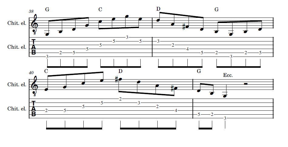 USO DELLE TRIADI FRASEGGIO MODERNO PT 1 Lezioni Chitarra It