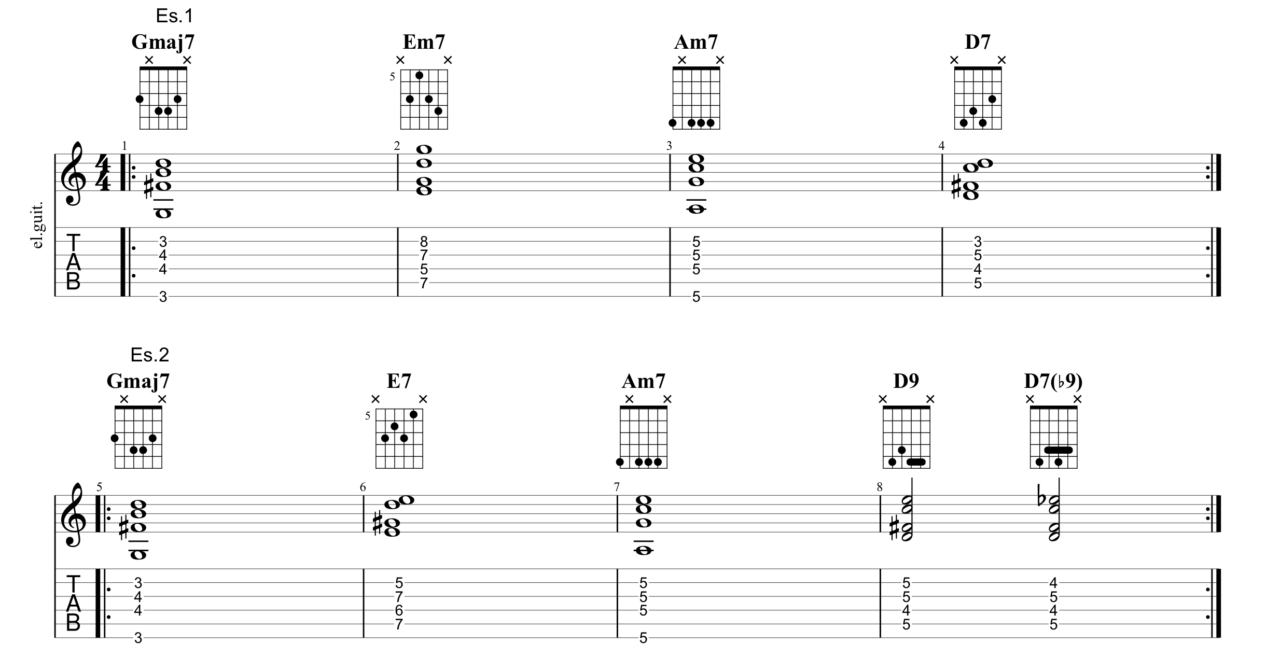 una chitarra con accordi in battuta minore